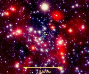 Los dos años-luz centrales de la Vía Láctea. Las flechas marcan el lugar donde se encuentra un agujero negro de cuatro millones de masas solares- NAOS-CONICA / ESO / R. SCHÖDEL Y COLABORADORES