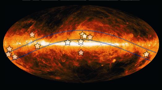 El plano de la Vía Láctea, con la forma del Cinturón de Gould delimitada sobre ella. Las estrella indica inferior derecha marca la situación de Orión, y las tres estrellas centrales agrupadas la de Escorpión-Lobo-Centauro. Fuente: NASA.