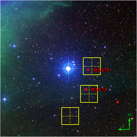 Imagen en falso color de 1 grado por 1 grado alrededor de la estrella masiva Sigma Orionis, obtenida combinando datos POSS-II en los filtros B, V y R. Los tres apuntados de la búsqueda HAWKI se enmarcan en amarillo, mostrando las posiciones de los cuatro detectores del instrumento. Se indica la ubicación de las fuentes tipo T en el cúmulo Sigma Orionis. 