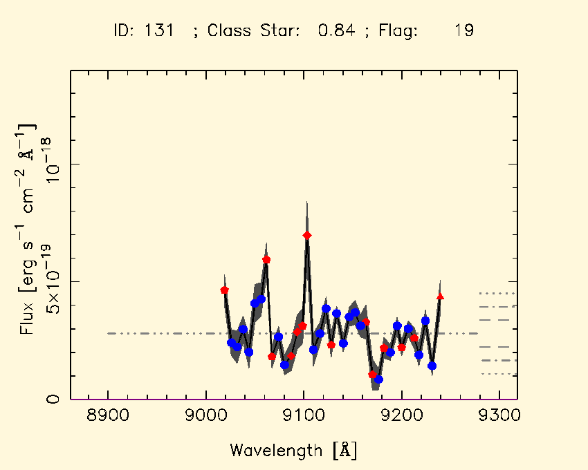Expand  pseudo spectra
