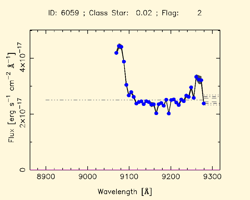 Expand  pseudo spectra