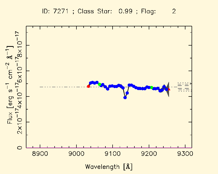 Expand  pseudo spectra