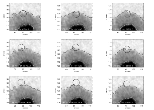 Intensity images and MMFs locations.