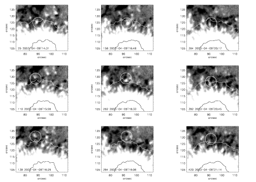 Magnetograms and MMFs locations