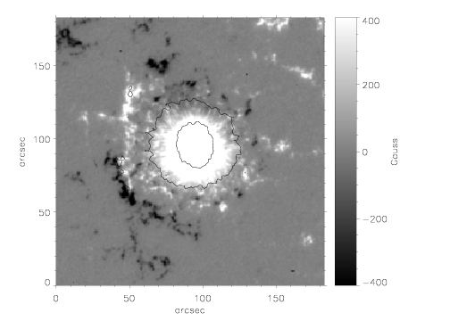 Magnetogram of AR 0330 between +/-400